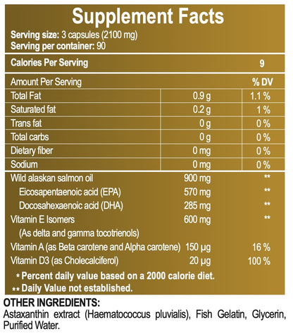 V-OMEGA3